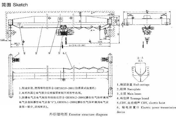 LB型防爆电动单梁起重机